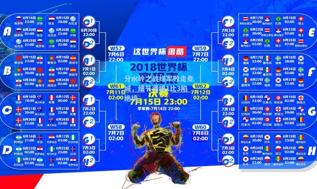 分水岭之战绿军败走麦城，细节溃堤1比3陷绝境